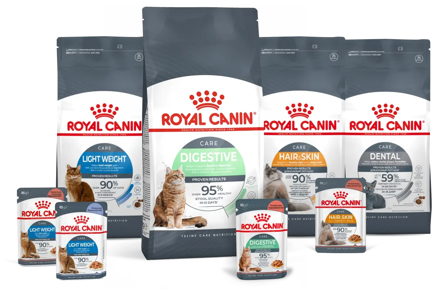 Royal Canin® Care