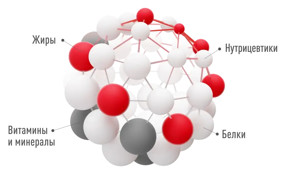 nutrient